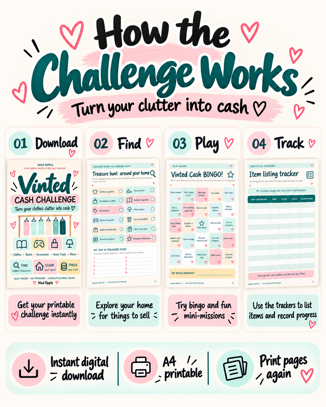 Vinted Cash Challenge – Printable Kit