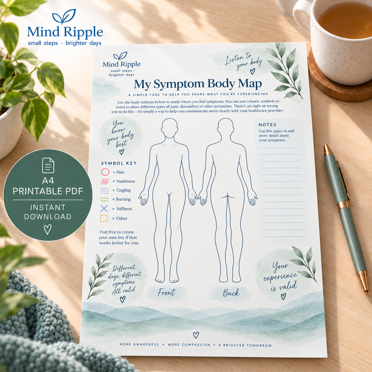 Symptom Body Map Printable | Pain & Symptom Tracker Worksheet