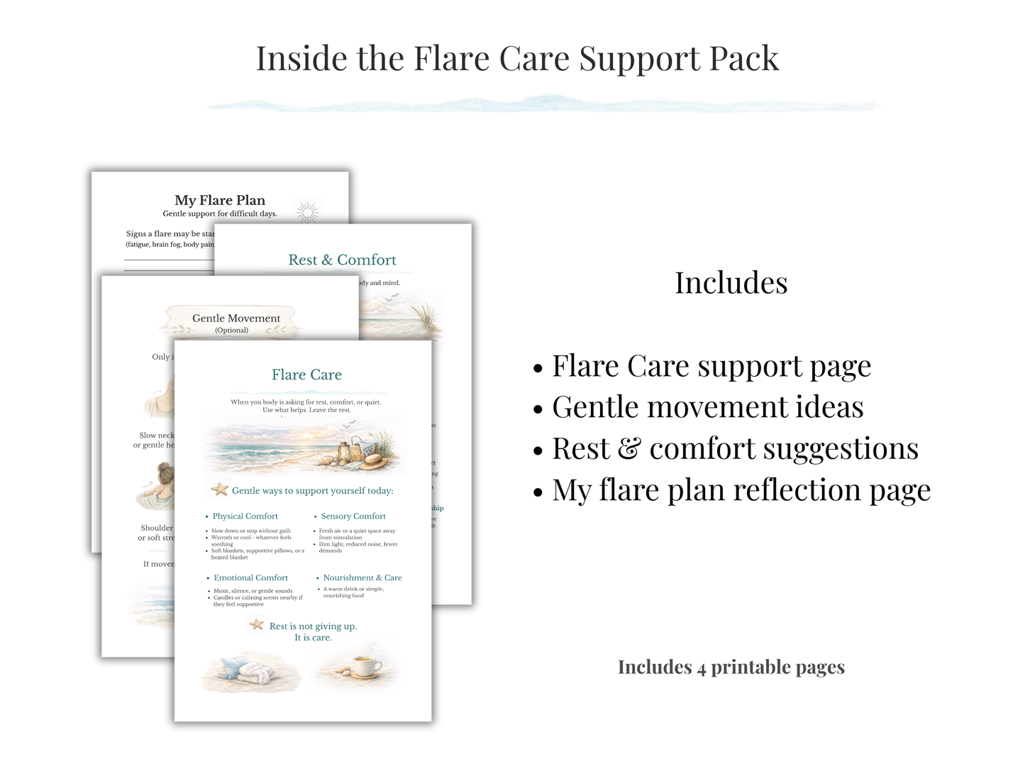 Flare Care Kit