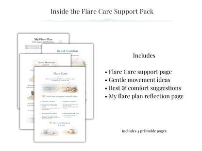 Flare Care Kit
